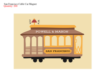 Load image into Gallery viewer, 68f6623ec600065f8f92bc31_yellowcablecarmagnet_1774730832918.png
