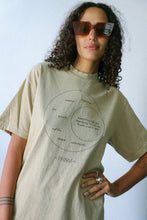 Load image into Gallery viewer, X Prism Within You Tee
